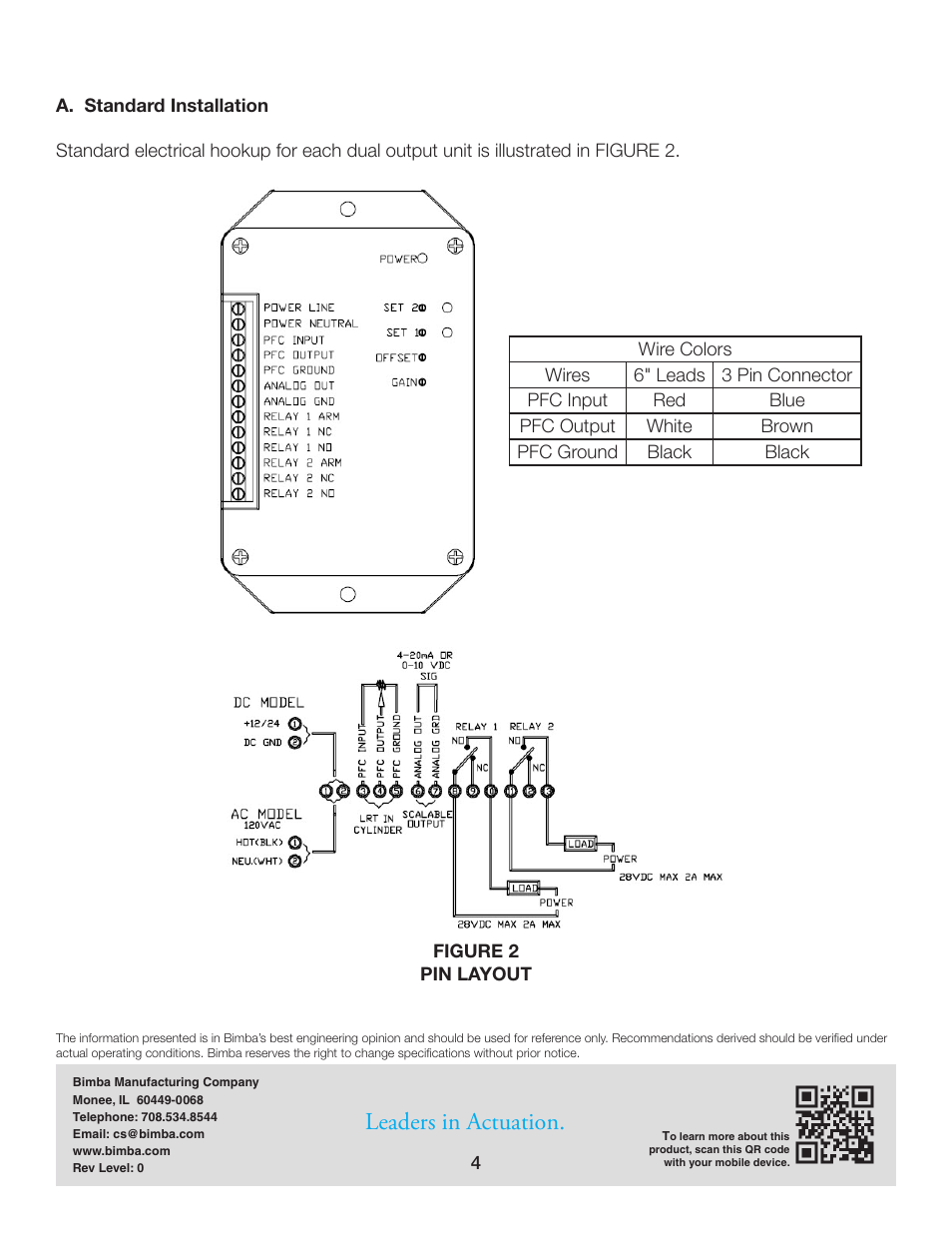 Leaders in actuation | Bimba PFC-LRT User Manual | Page 4 / 23
