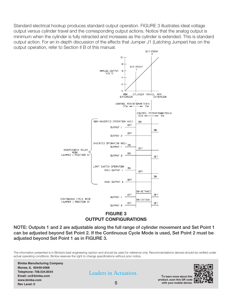 Leaders in actuation | Bimba PFC-LRT User Manual | Page 5 / 23