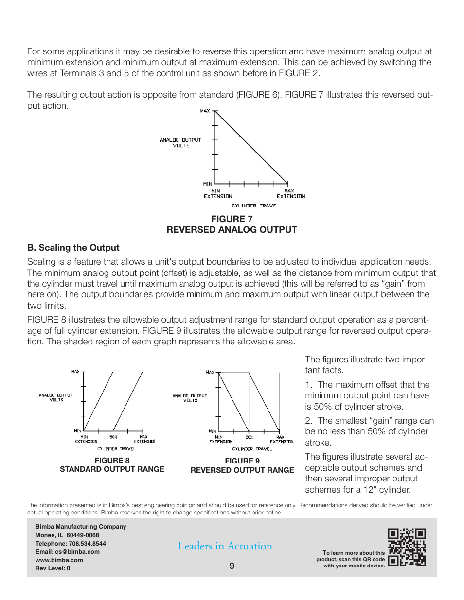 Leaders in actuation | Bimba PFC-LRT User Manual | Page 9 / 23