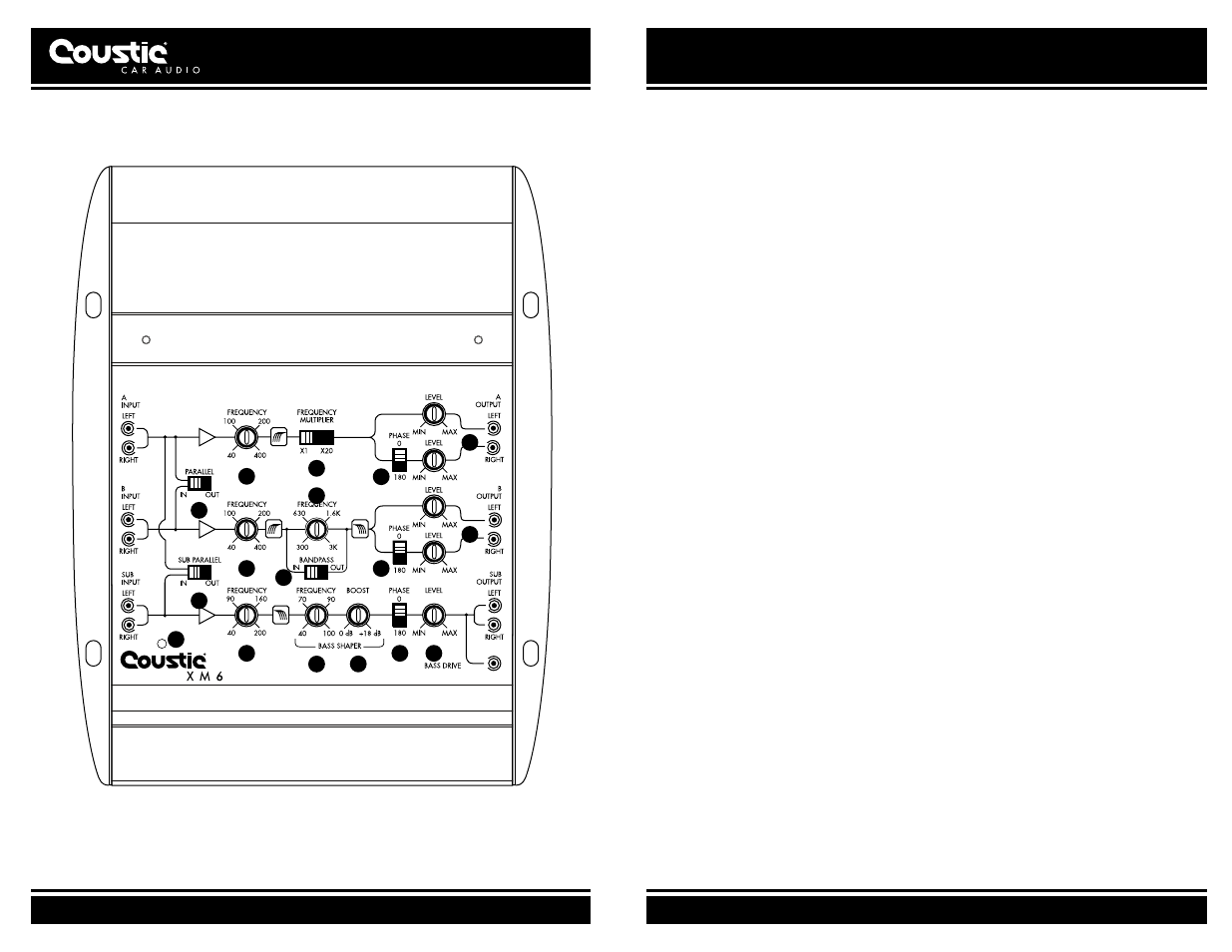 Coustic XM6 User Manual | Page 5 / 15