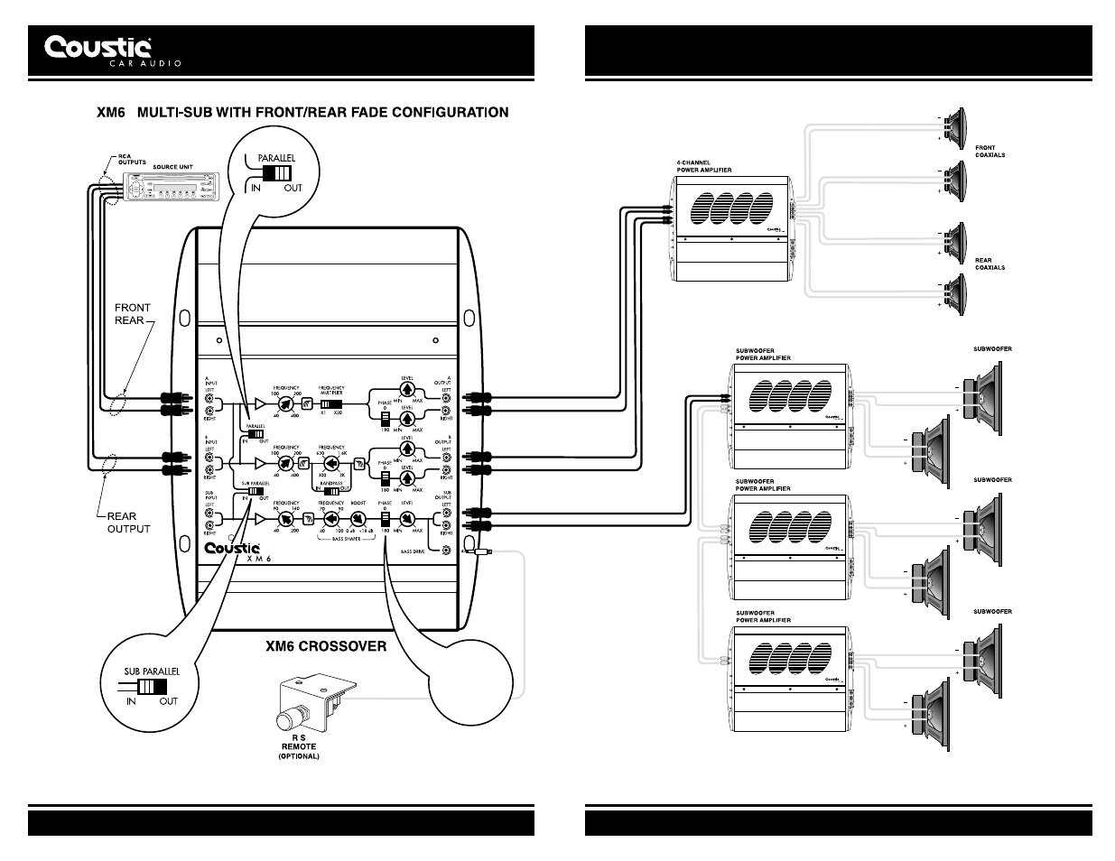 Coustic XM6 User Manual | Page 8 / 15