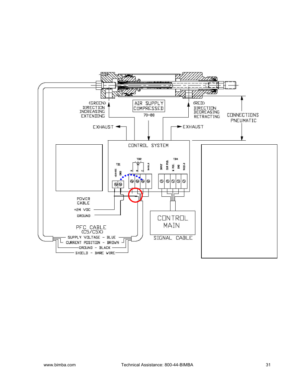 Pfcn electrical and pneumatic connections | Bimba PCS User Manual | Page 31 / 36