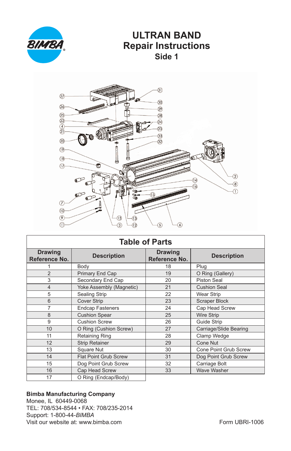 Bimba Ultra Band User Manual | 2 pages