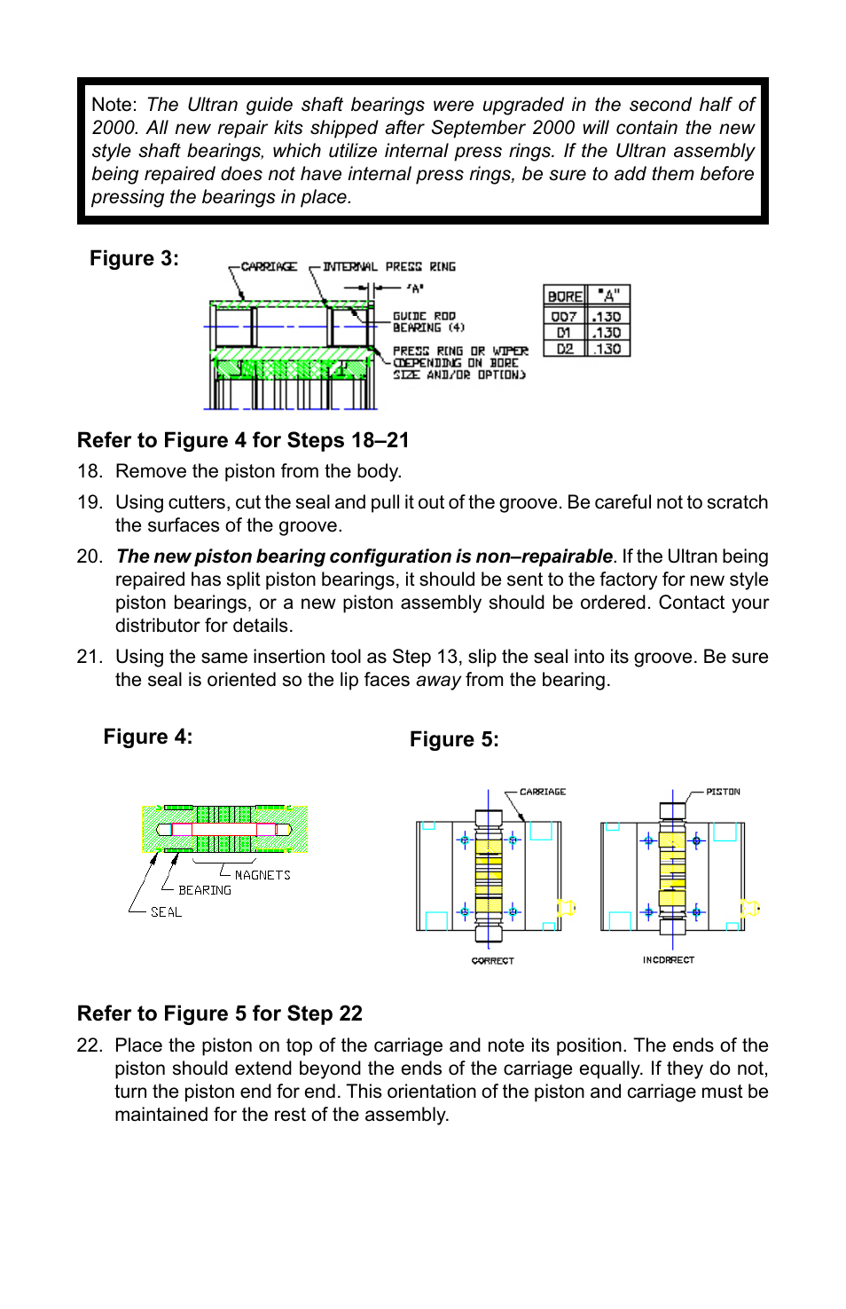 Bimba Ultra Slide Rodless Cylinder User Manual | Page 3 / 4