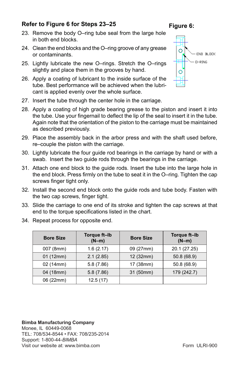 Figure 6 | Bimba Ultra Slide Rodless Cylinder User Manual | Page 4 / 4