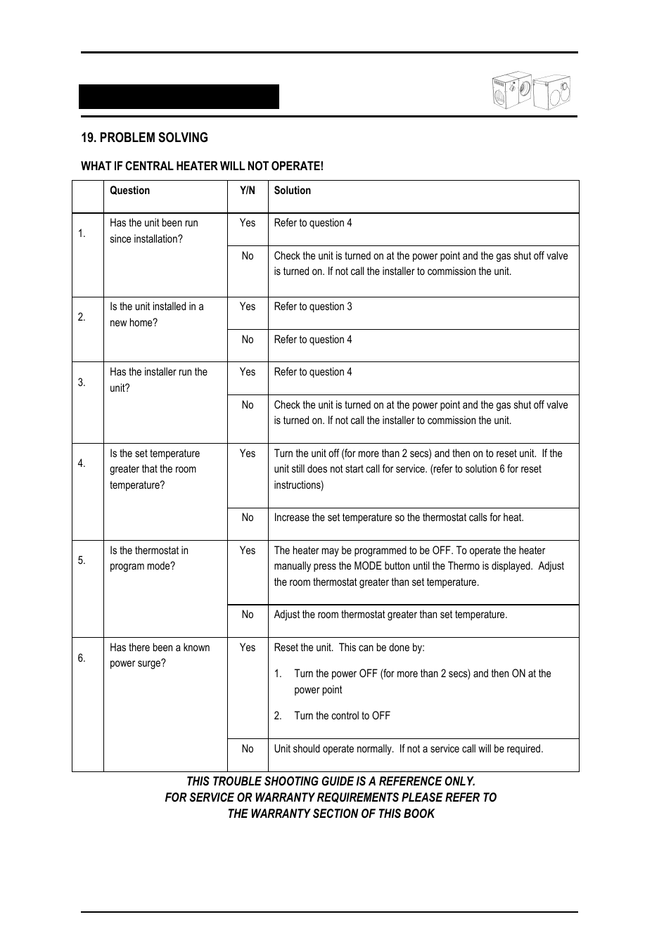 Ducted gas central heating 19. problem solving | Bonaire Navigator Controller User Manual | Page 23 / 44