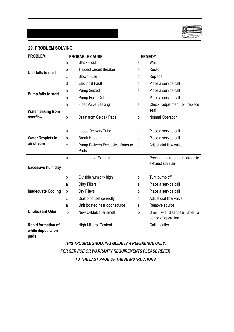 Bonaire Navigator Controller User Manual | Page 35 / 44