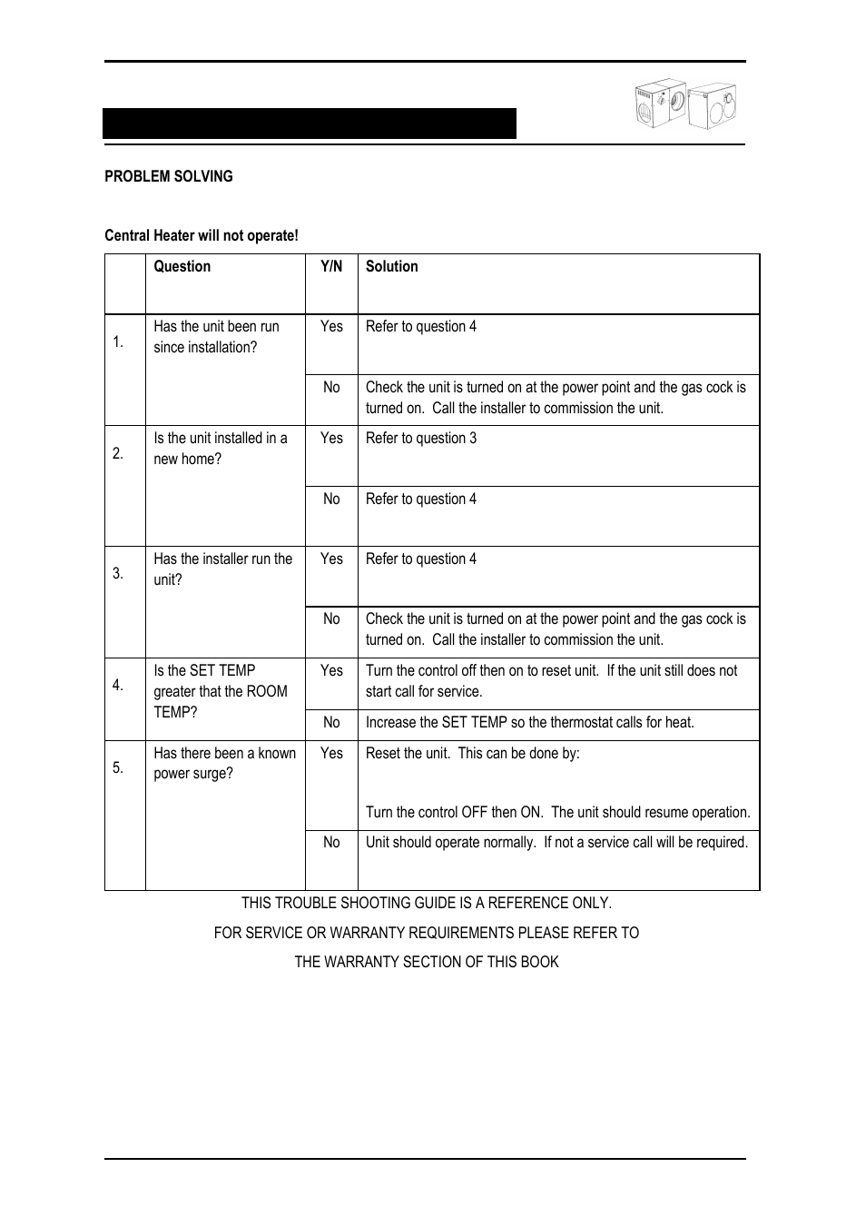Bonaire Slimline Digital controller User Manual | Page 15 / 28