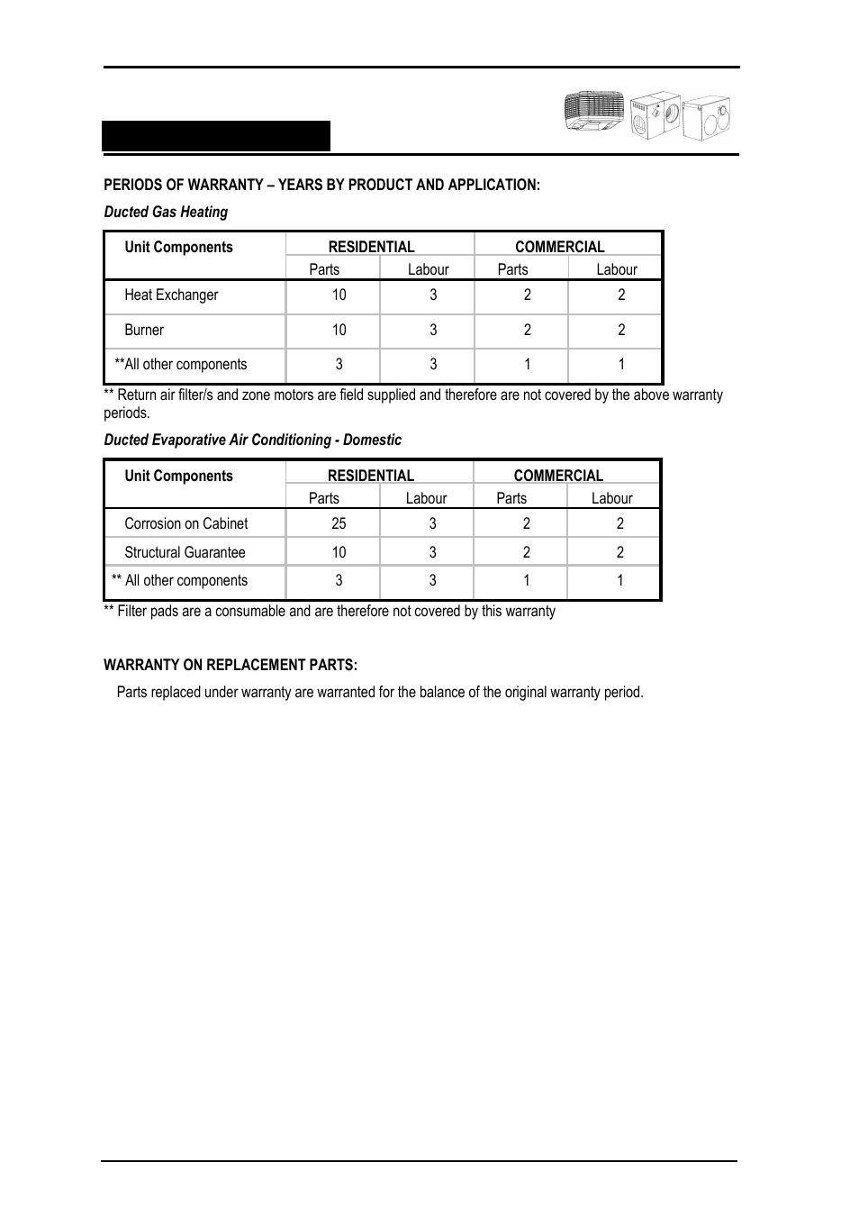 Bonaire Slimline Digital controller User Manual | Page 25 / 28