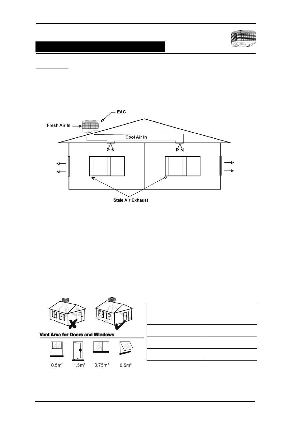 Exhaust, Ntroduction, Ducted evaporative air conditioning | Bonaire Touchpad User Manual | Page 28 / 60