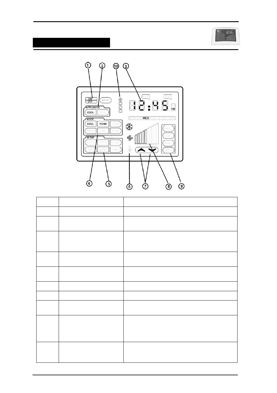 Navigating the controls, Avigating the, Ontrols | Bonaire Touchpad User Manual | Page 7 / 60