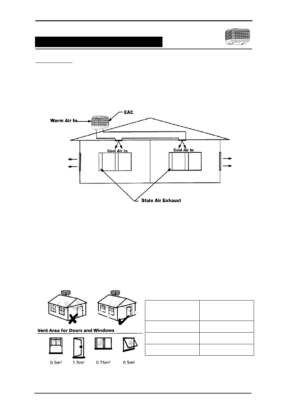 Introduction, Air relief, Ducted evaporative air conditioning | Bonaire LV User Manual | Page 24 / 44