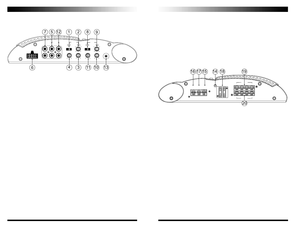 Controls, indicators, and terminals | Coustic 320QE User Manual | Page 3 / 11