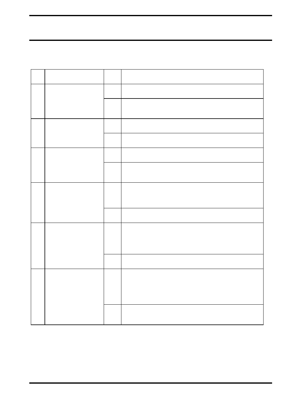 Problem solving, Owner’s manual | Bonaire 3 Star Mid Efficiency User Manual | Page 9 / 12
