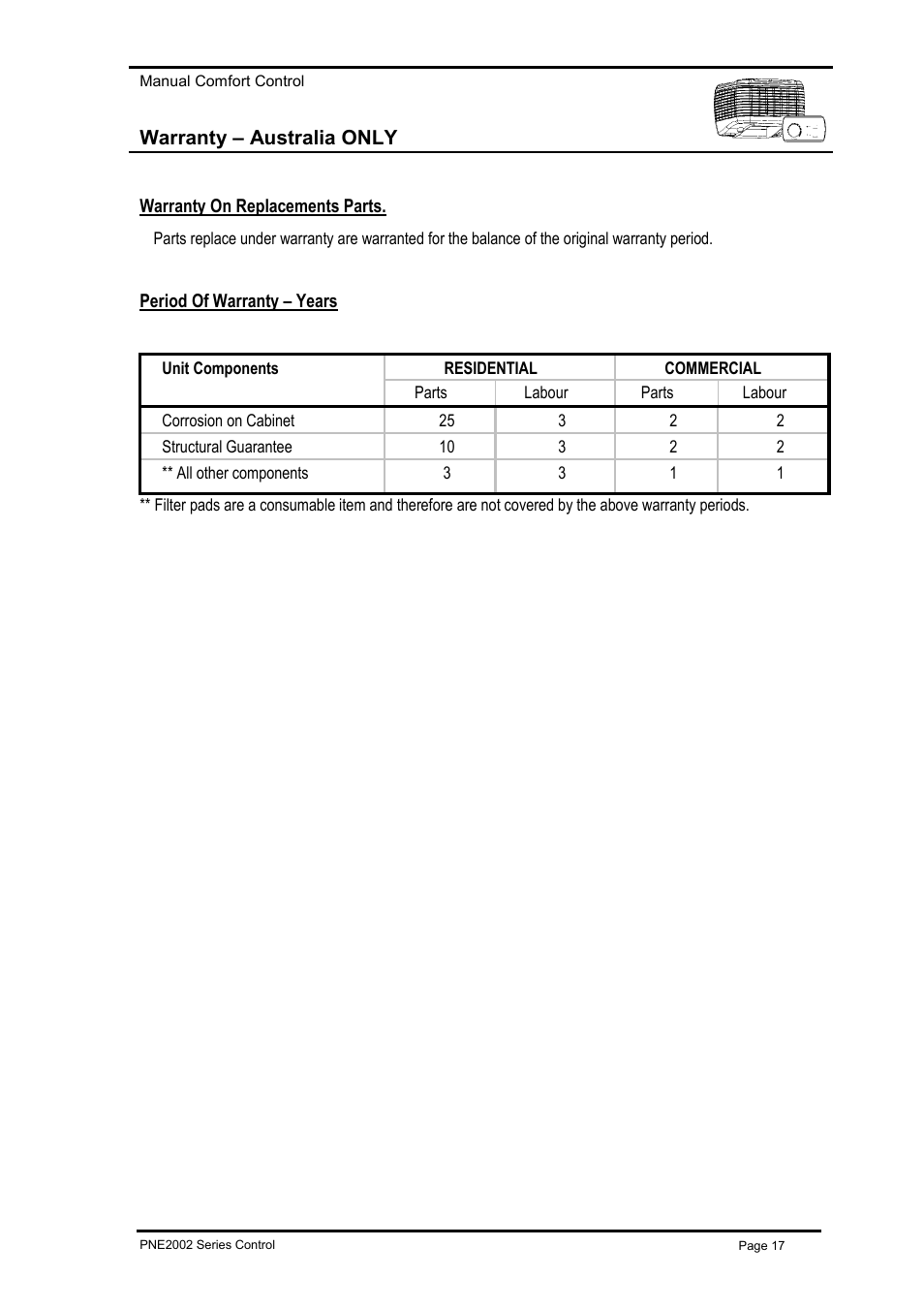 Warranty on replacements parts, Period of warranty – years, Arranty | Eplacements, Arts, Eriod, Ears | Bonaire Deluxe Control (LV) - PNE User Manual | Page 17 / 20