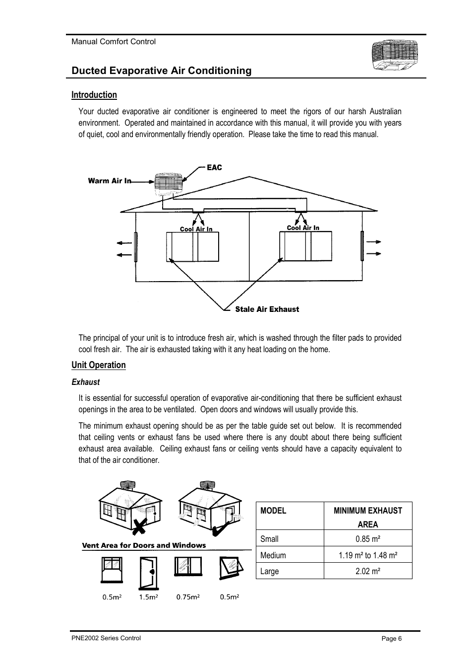 Introduction, Unit operation, Exhaust | Ntroduction, Peration | Bonaire Deluxe Control (LV) - PNE User Manual | Page 6 / 20