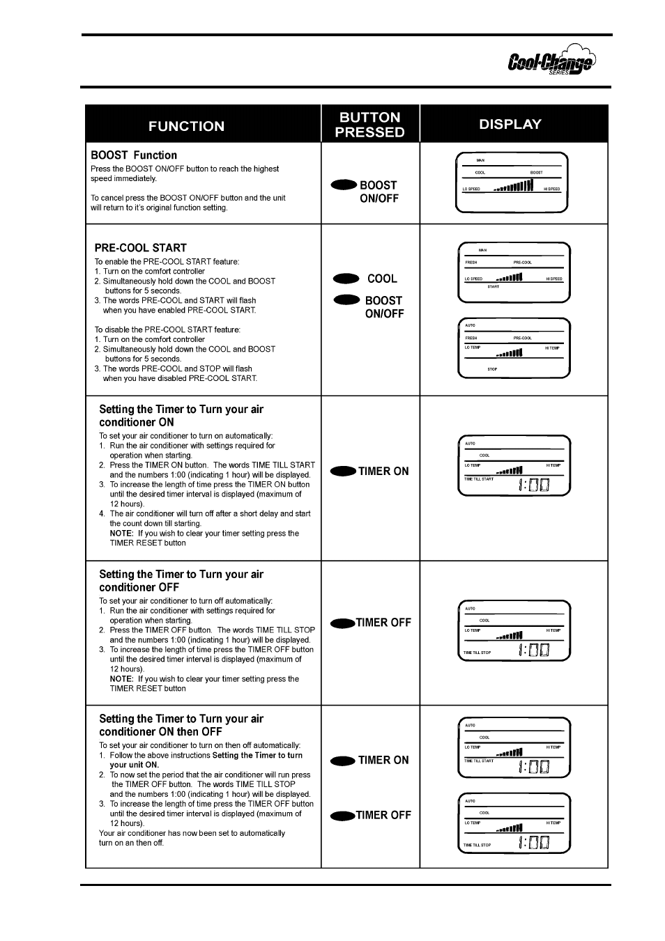 Owner’s manual | Bonaire Cool Change (Newtronics) User Manual | Page 10 / 16