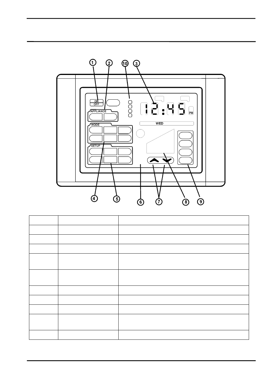 Bonaire Touchpad Control (LV) - Tekelek User Manual | Page 6 / 32