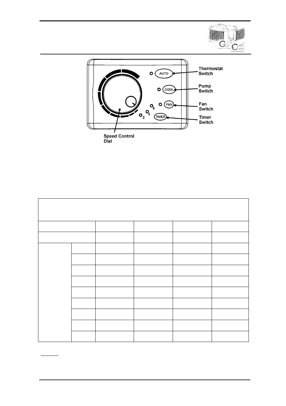 Parameter settings table | Bonaire / Celair (Tekelek) User Manual | Page 18 / 28