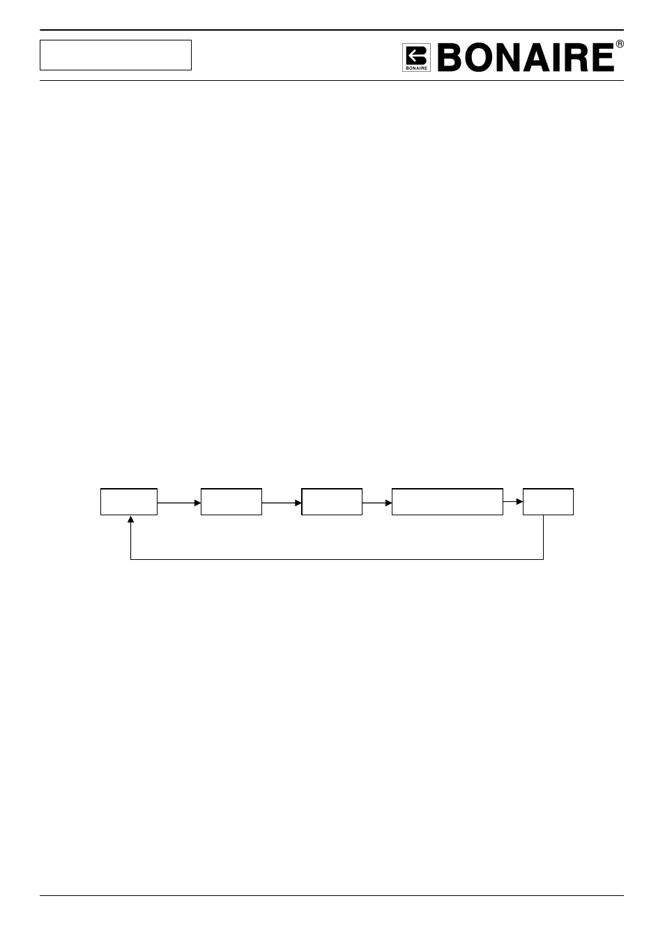 Operation | Bonaire Ducted RAC Inverter User Manual | Page 11 / 40