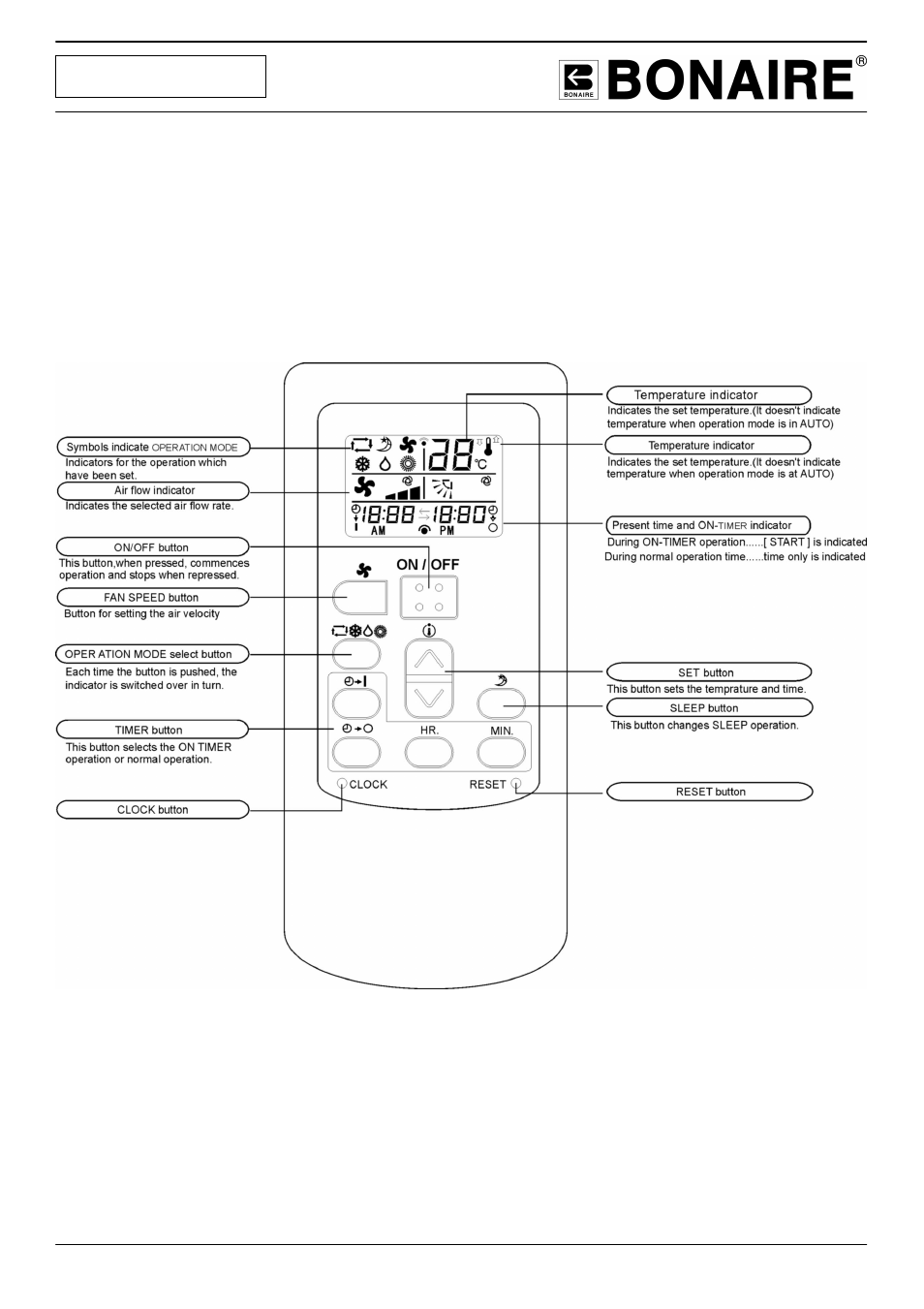 Operation | Bonaire Ducted RAC Inverter User Manual | Page 18 / 40