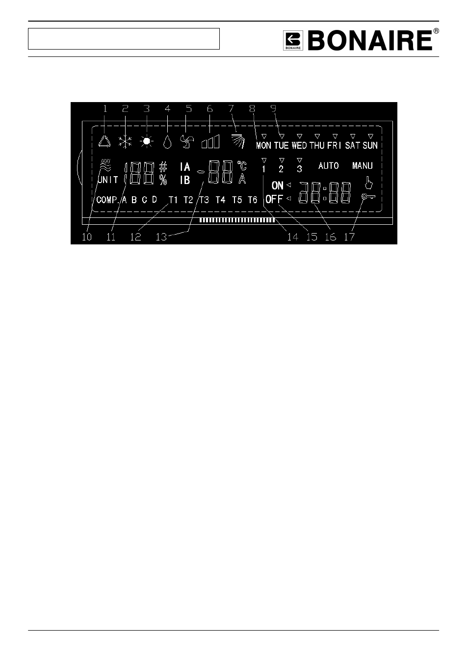 Control navigation | Bonaire Ducted RAC Inverter User Manual | Page 9 / 40