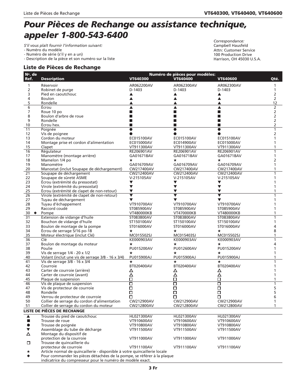 Liste de pièces de rechange | Campbell Hausfeld VT640300 User Manual | Page 3 / 4