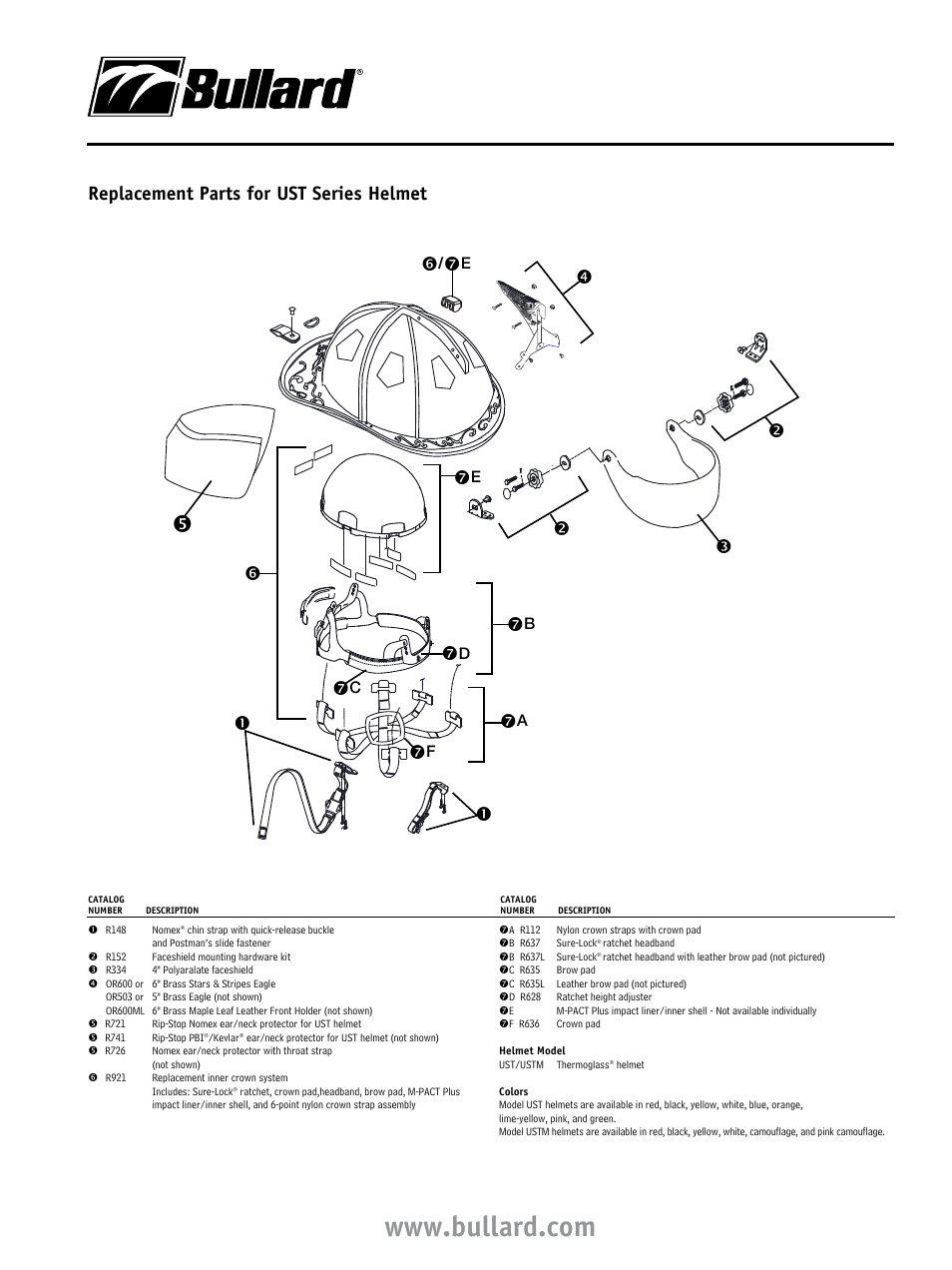 Replacement parts for ust series helmet | Bullard UST User Manual | Page 2 / 4