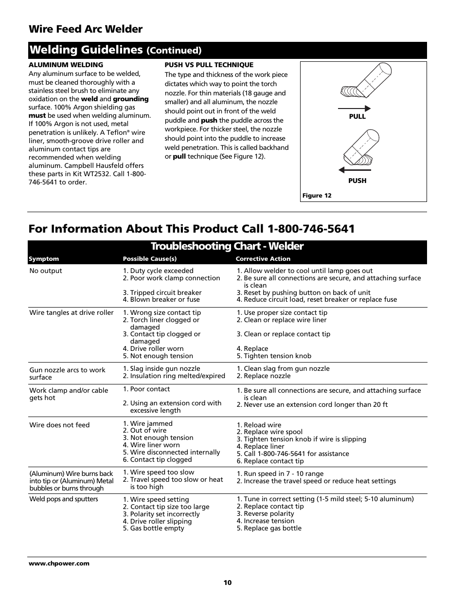 Welding guidelines, Wire feed arc welder, Troubleshooting chart - welder | Continued) | Campbell Hausfeld WG4130 User Manual | Page 10 / 44