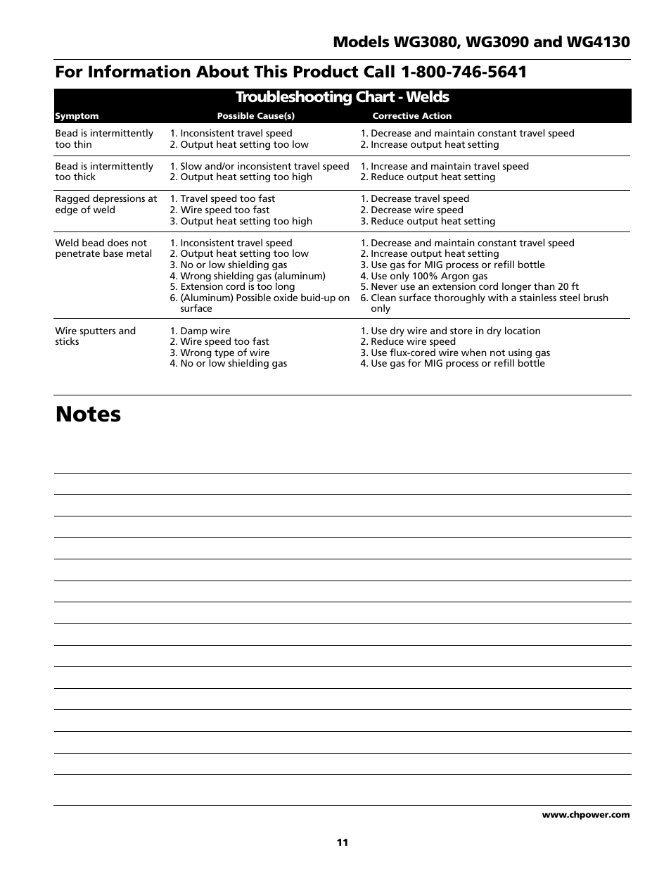 Troubleshooting chart - welds | Campbell Hausfeld WG4130 User Manual | Page 11 / 44