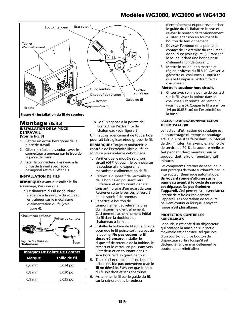 Montage | Campbell Hausfeld WG4130 User Manual | Page 19 / 44