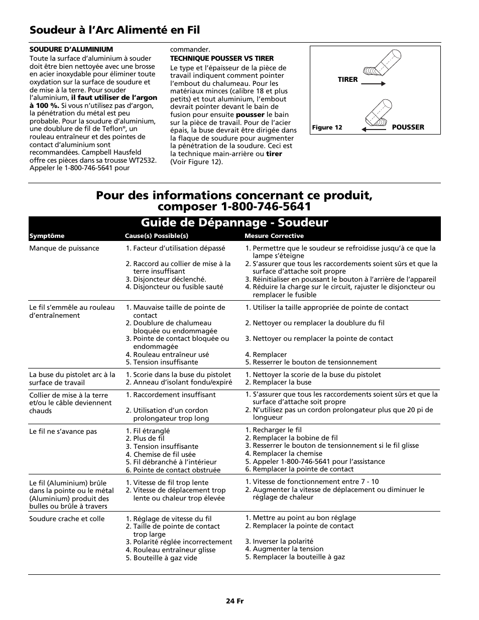 Guide de dépannage - soudeur, Soudeur à l’arc alimenté en fil | Campbell Hausfeld WG4130 User Manual | Page 24 / 44