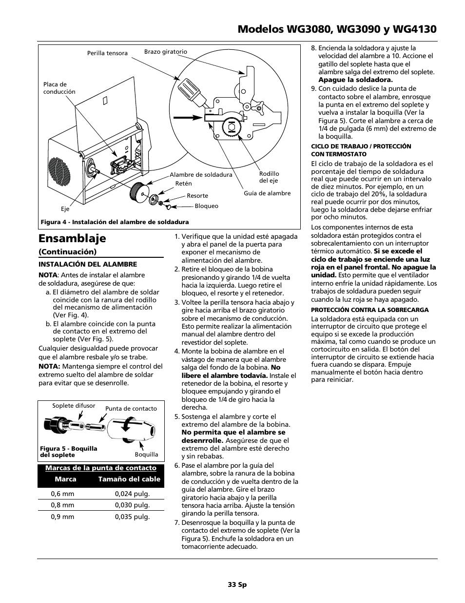 Ensamblaje | Campbell Hausfeld WG4130 User Manual | Page 33 / 44