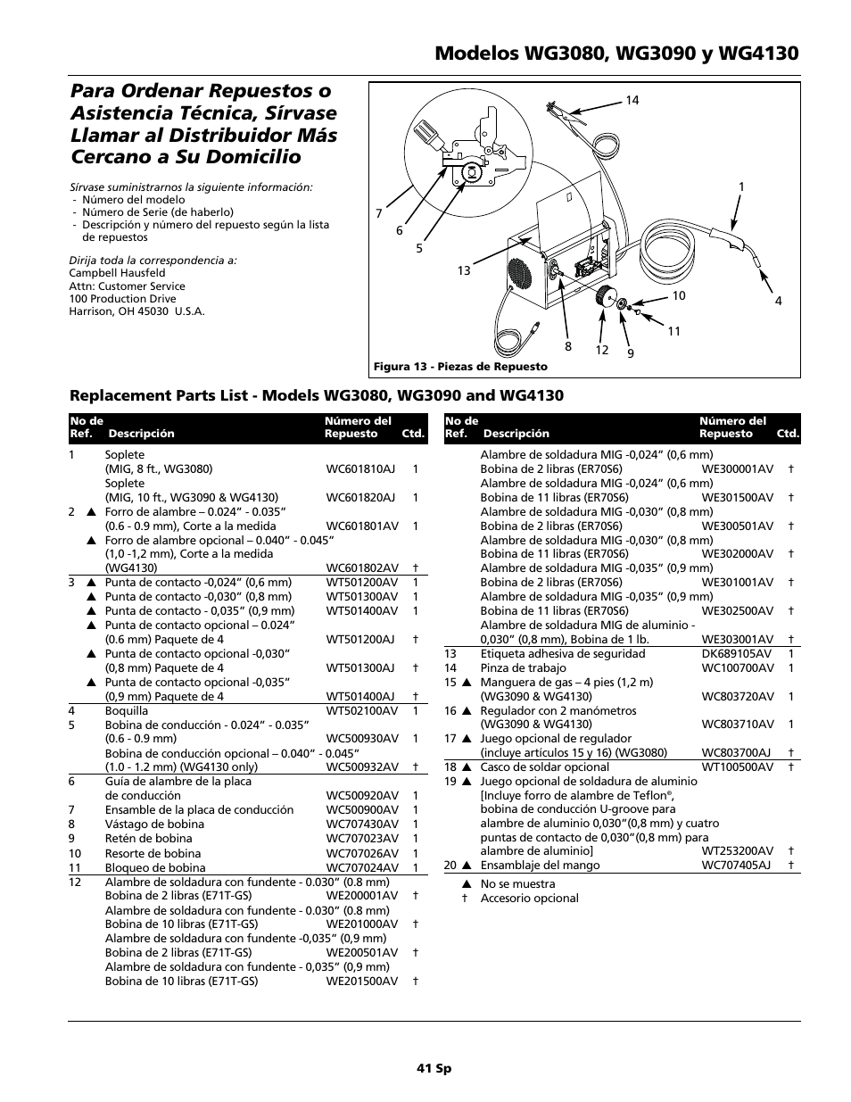 Campbell Hausfeld WG4130 User Manual | Page 41 / 44