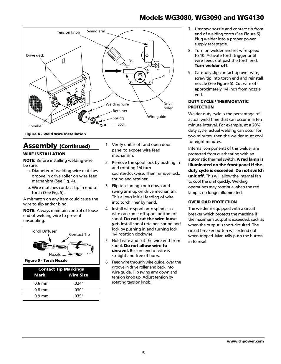 Assembly | Campbell Hausfeld WG4130 User Manual | Page 5 / 44