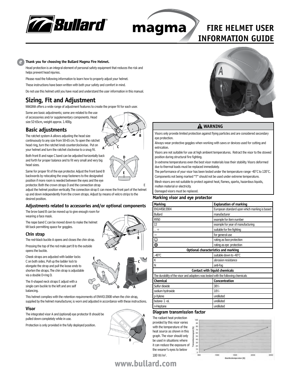 Bullard Magma User Manual | 8 pages