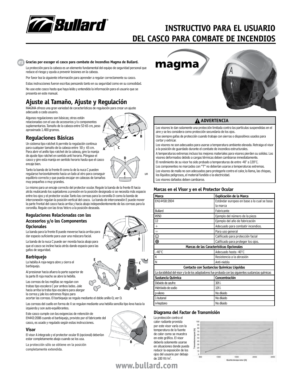 Ajuste al tamaño, ajuste y regulación, Regulaciones básicas | Bullard Magma User Manual | Page 5 / 8
