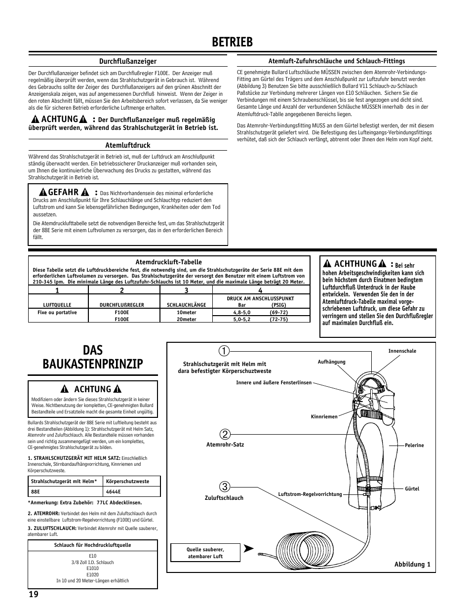 Betrieb, Das baukastenprinzip, Achtung | Gefahr, Achthung | Bullard 88E User Manual | Page 20 / 24