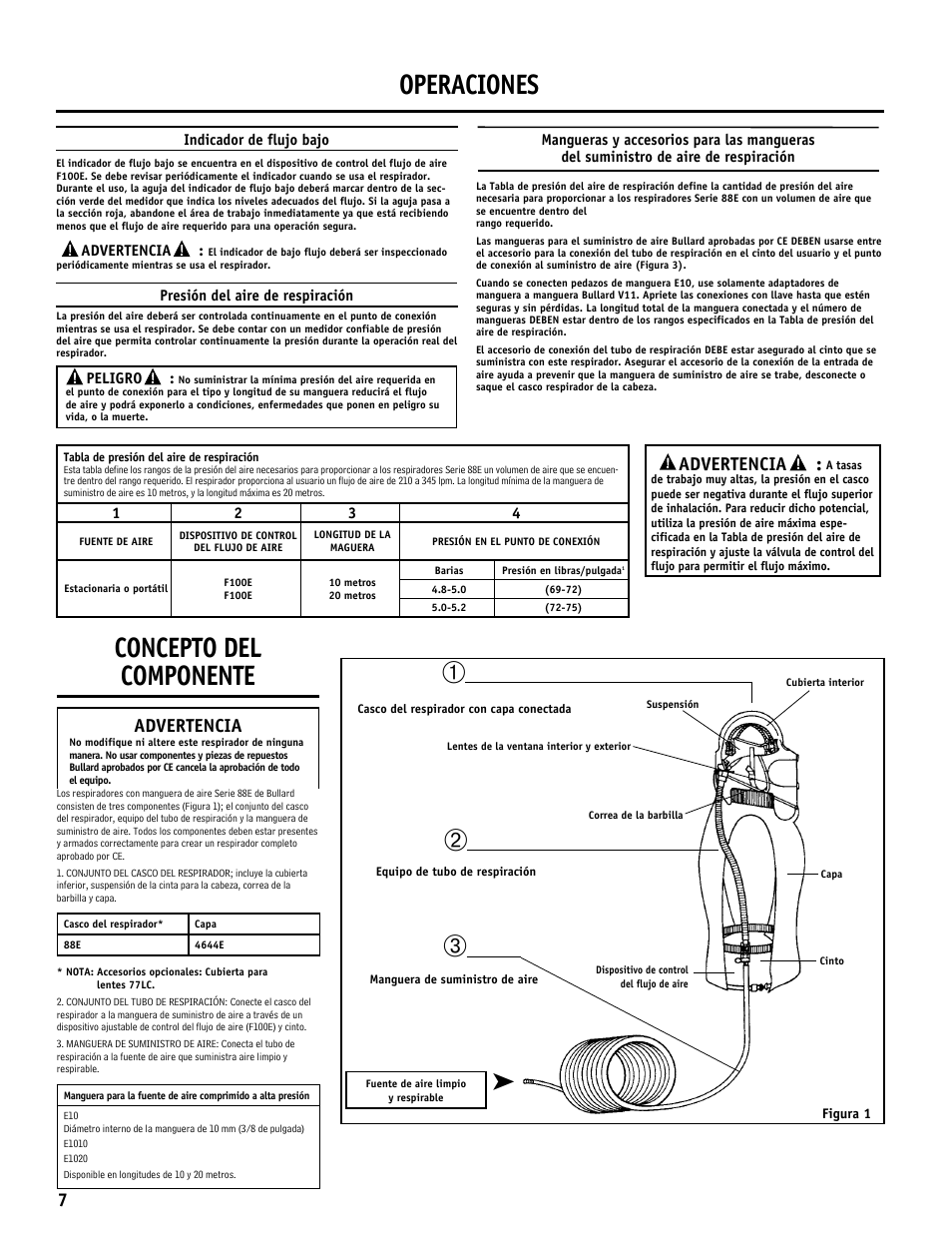 Operaciones, Concepto del componente, Advertencia | Bullard 88E User Manual | Page 8 / 24