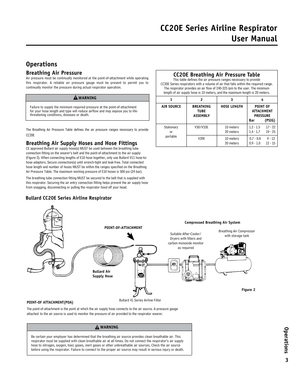 Cc20e series airline respirator user manual, Operations, 3operations | Breathing air pressure, Breathing air supply hoses and hose fittings, Cc20e breathing air pressure table | Bullard CC20E User Manual | Page 3 / 8