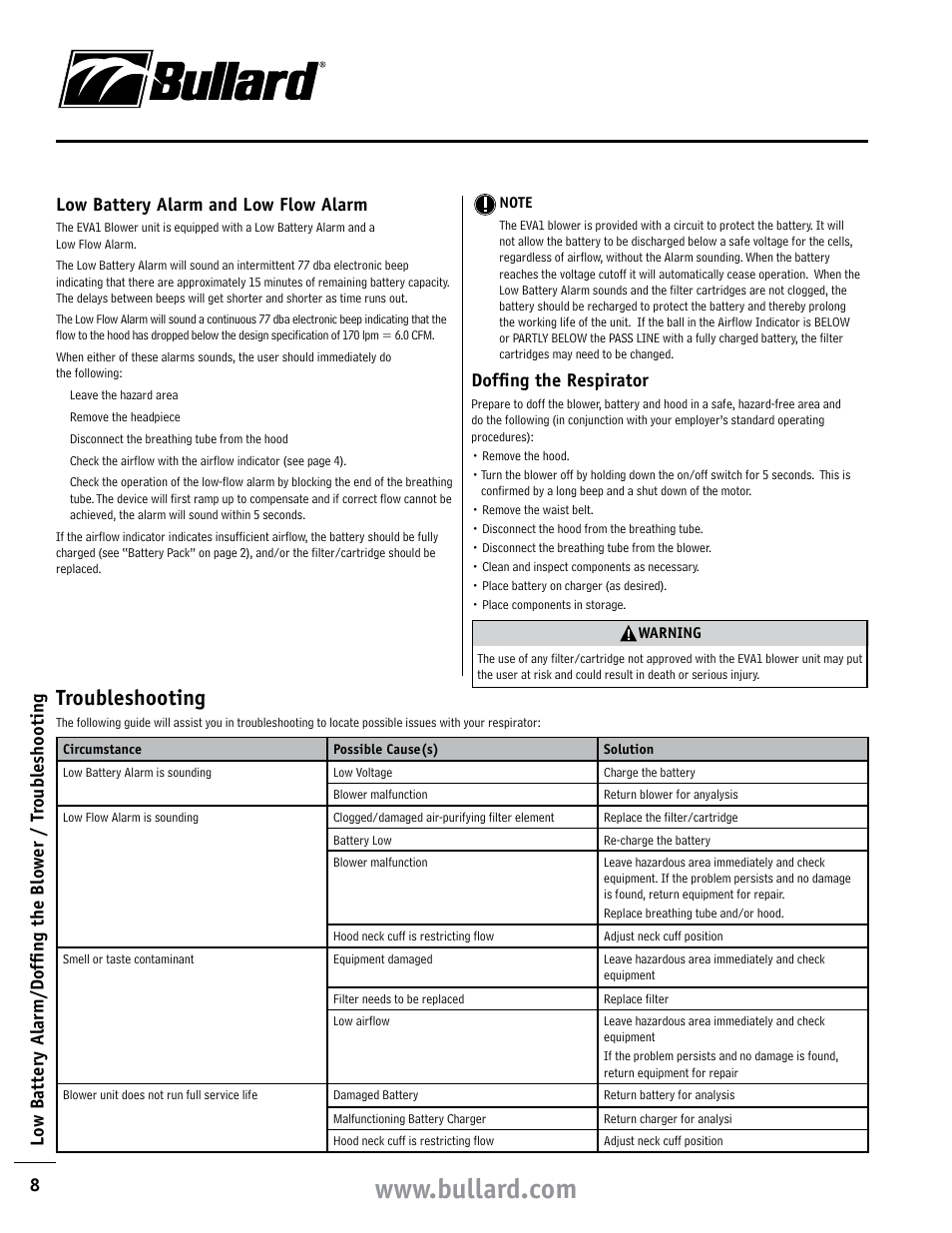 Troubleshooting, Doffing the respirator | Bullard EVA User Manual | Page 8 / 12