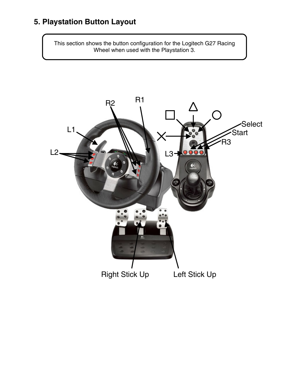 Chicago Gaming Redline GT User Manual | Page 28 / 40
