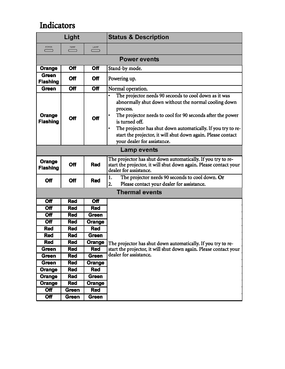 Chicago Gaming Galactix User Manual | Page 28 / 53