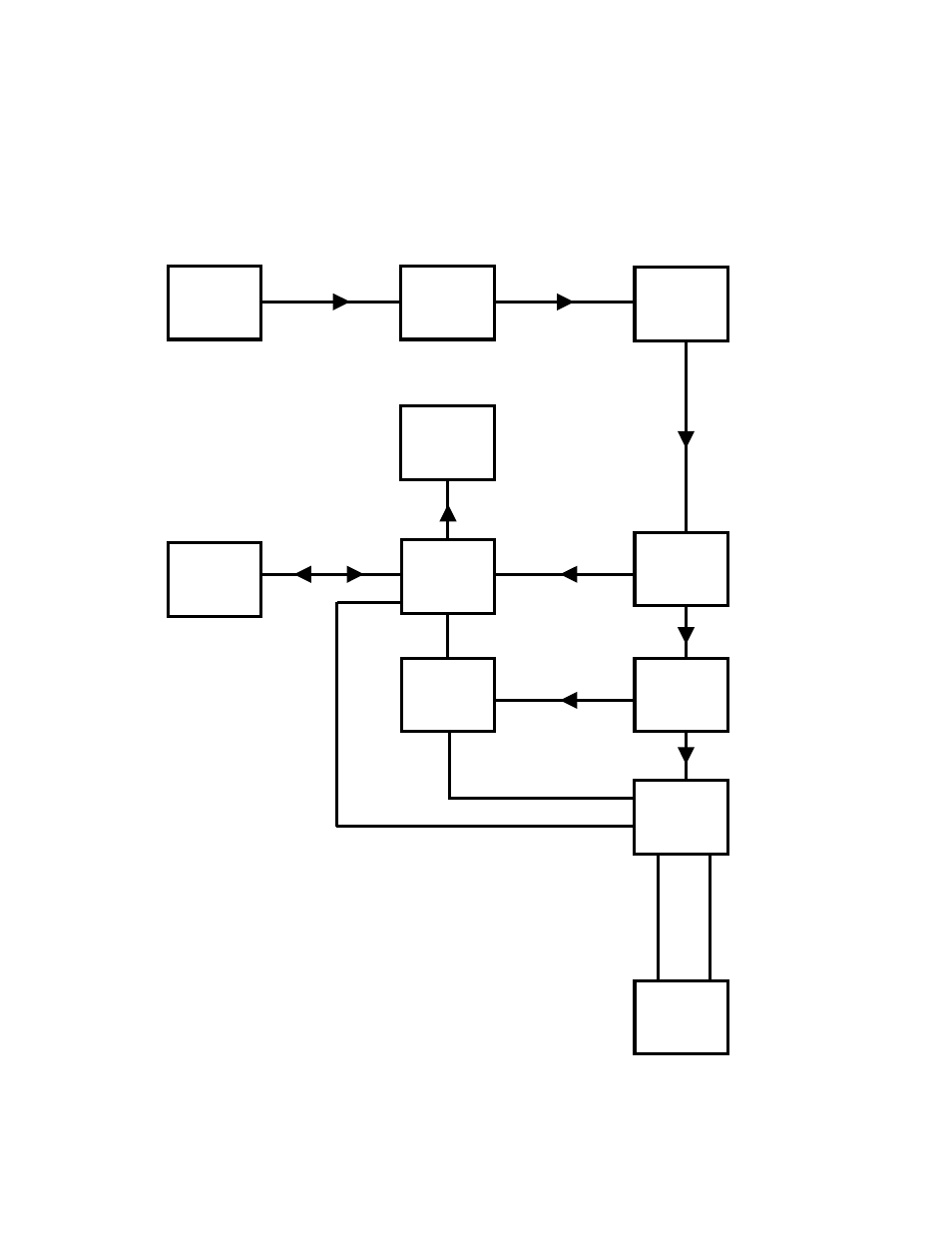 Block diagram | Chicago Gaming Galactix User Manual | Page 49 / 53