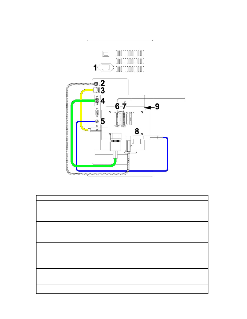 Computer diagram, Port computer port description or use | Chicago Gaming Arcade Legends User Manual | Page 12 / 14