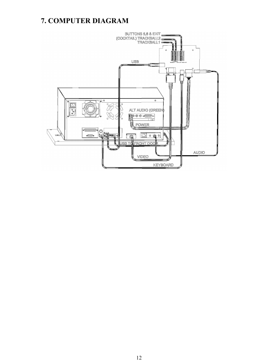 Chicago Gaming Ultimate Arcade User Manual | Page 12 / 13