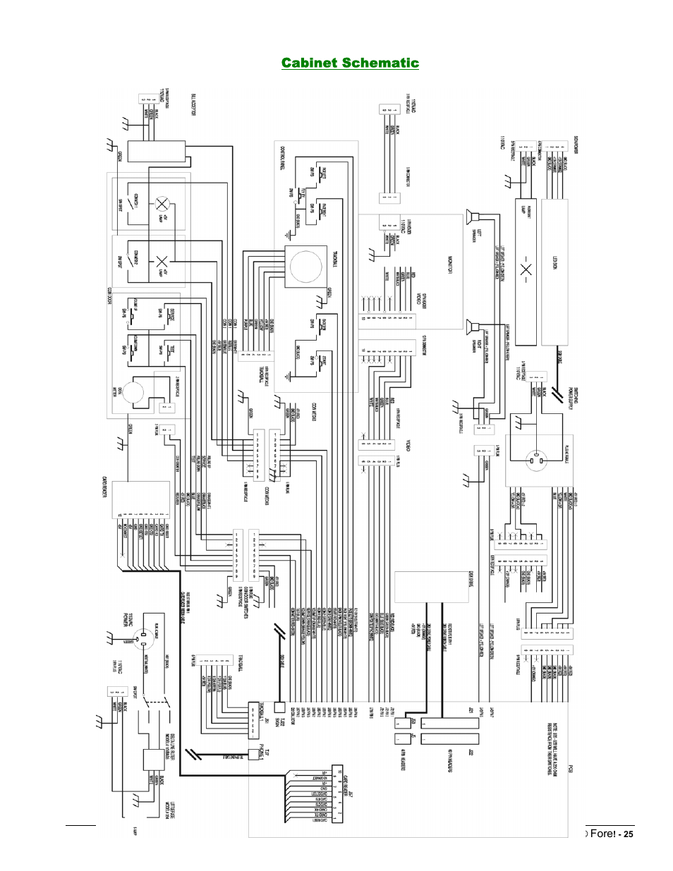 Cabinet schematic | Chicago Gaming Golden Tee Fore! User Manual | Page 25 / 27