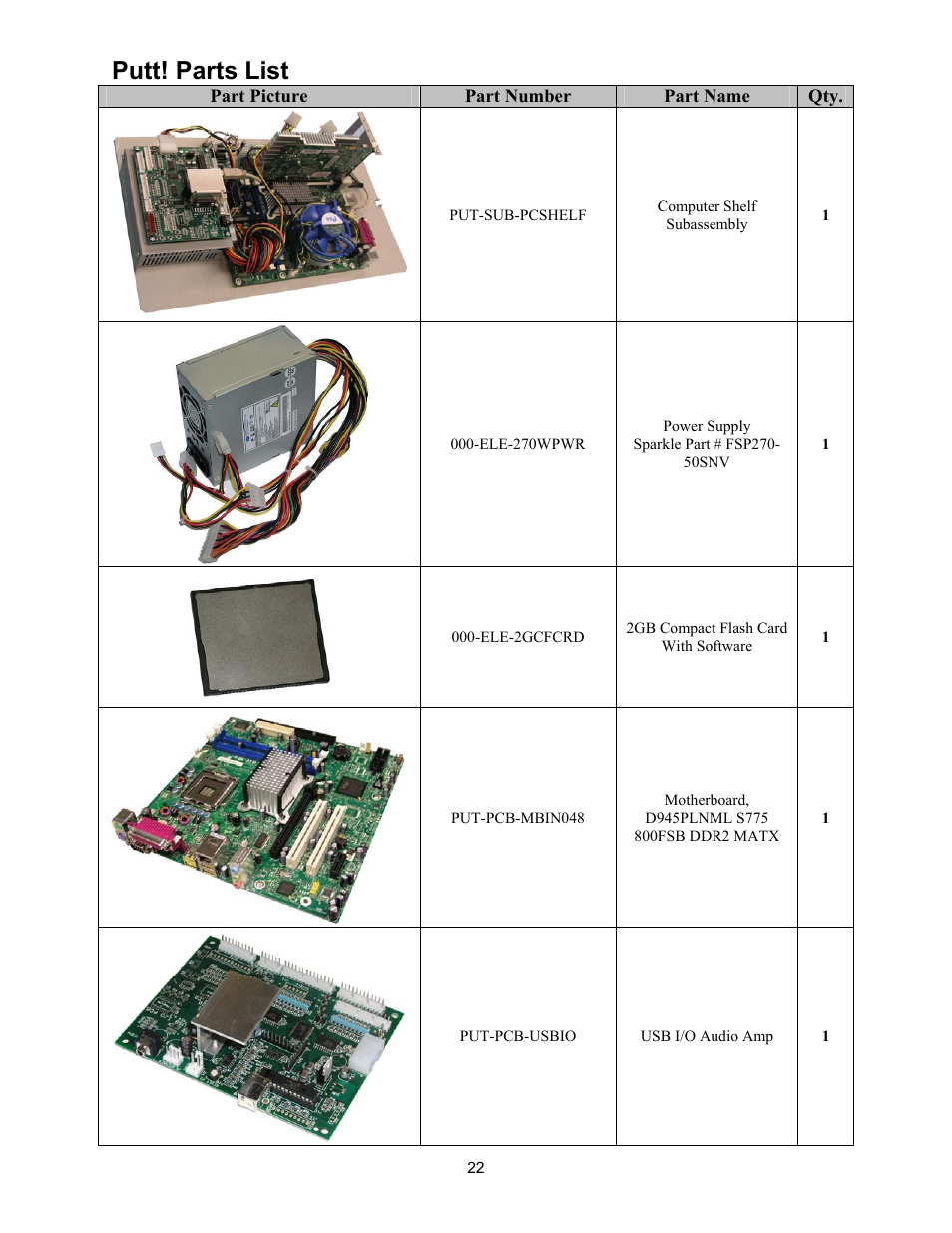 Putt! parts list | Chicago Gaming Putt! Championship User Manual | Page 22 / 45