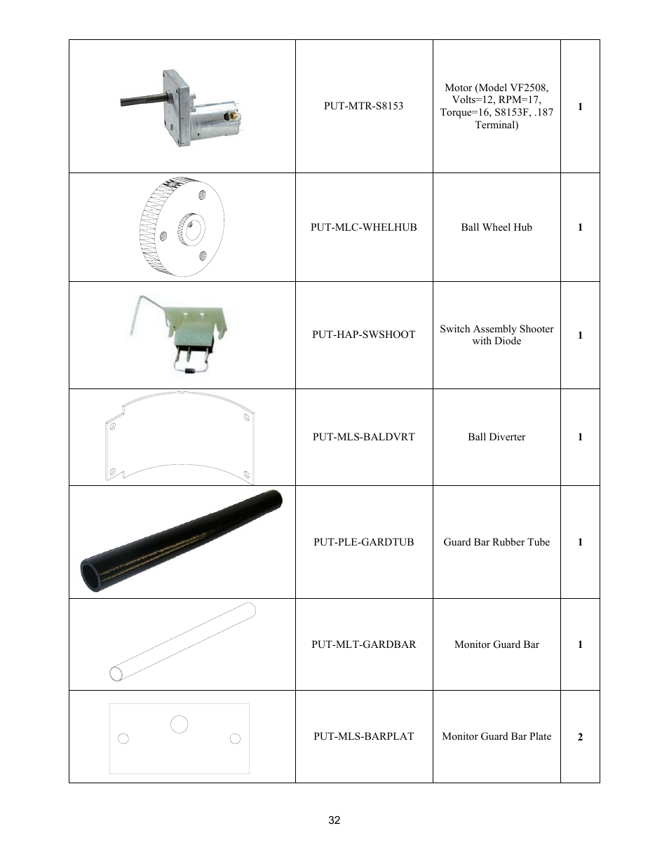 Chicago Gaming Putt! Championship User Manual | Page 32 / 45