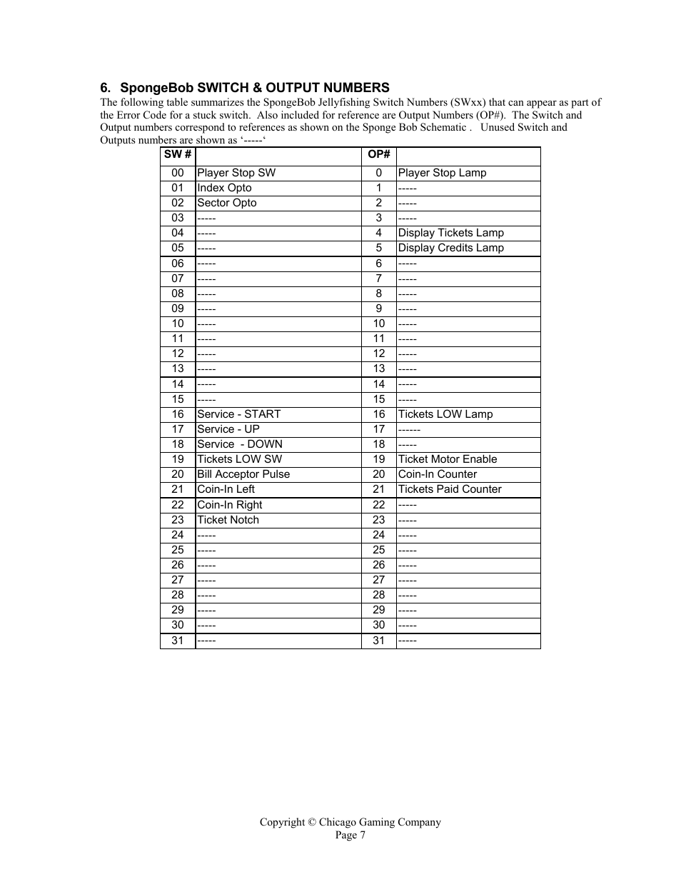 Chicago Gaming SpongeBob Jellyfishing User Manual | Page 7 / 11